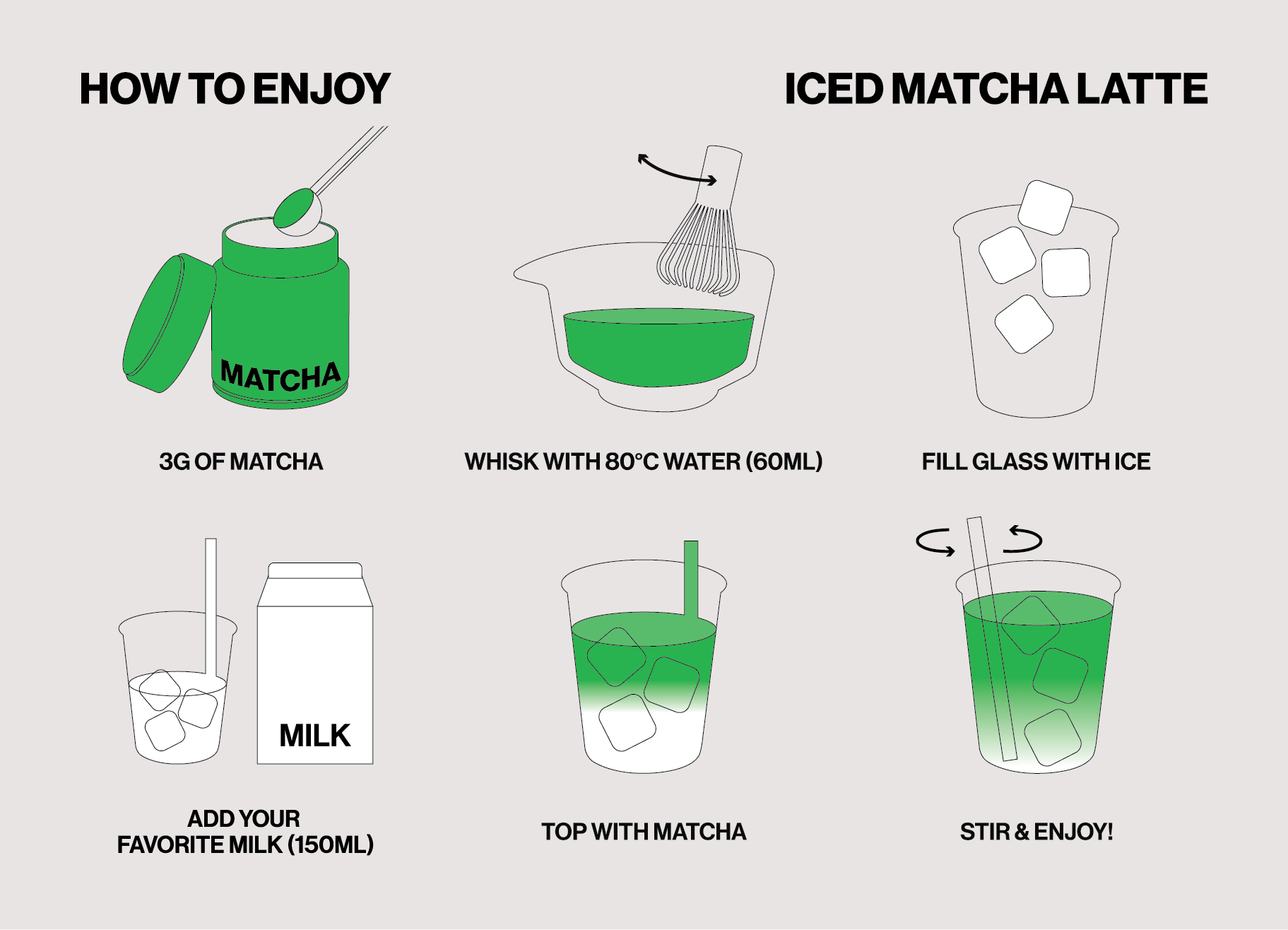 Complete Beginner's Matcha Guide 2026: From Powder to Perfect Latte at Home