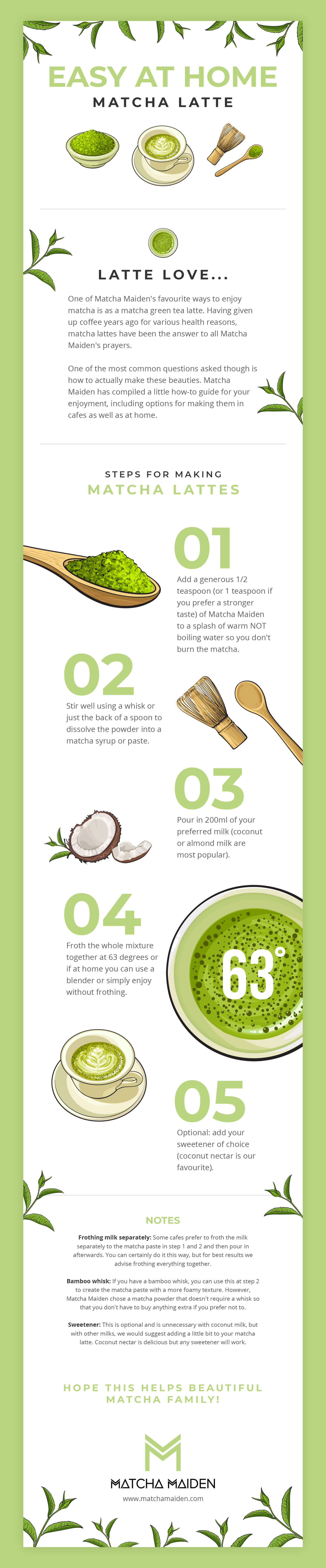Matcha recipes: lattes, cookies, smoothies & desserts - beginner's guide